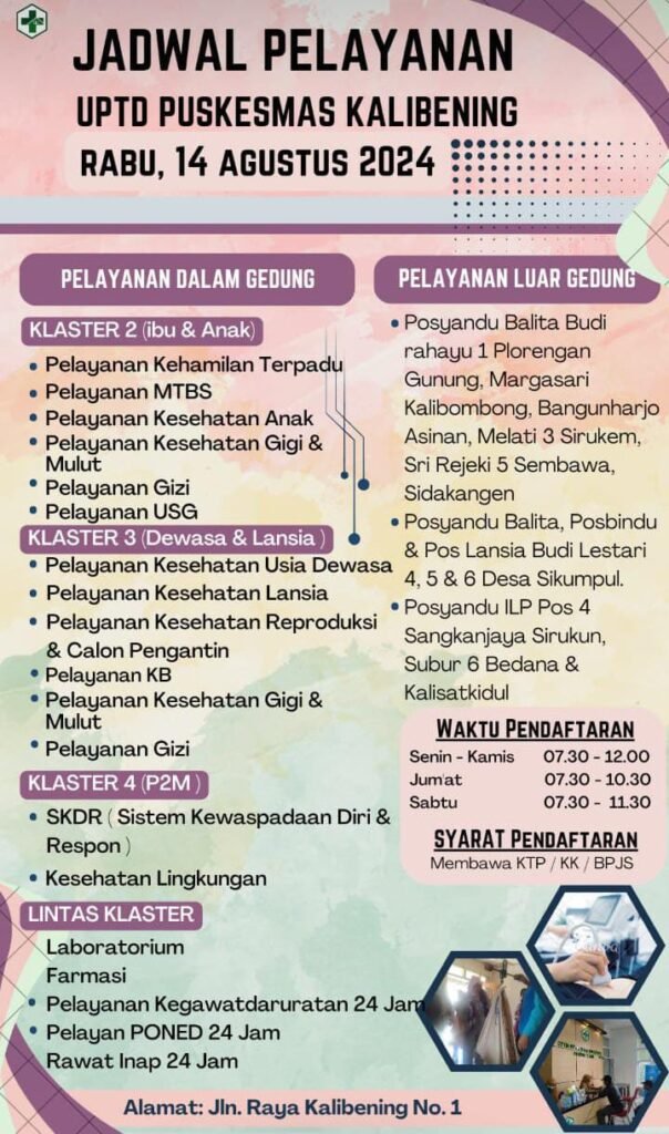 Berikut Layanan Kesehatan pada 14 Agustus 2024 UPTD Puskesmas Kalibening