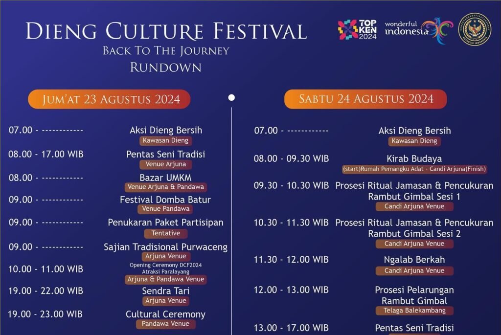 Rundown Dieng Culture Festival 2024: Siap Menyambut Kemegahan Budaya di Negeri Atas Awan